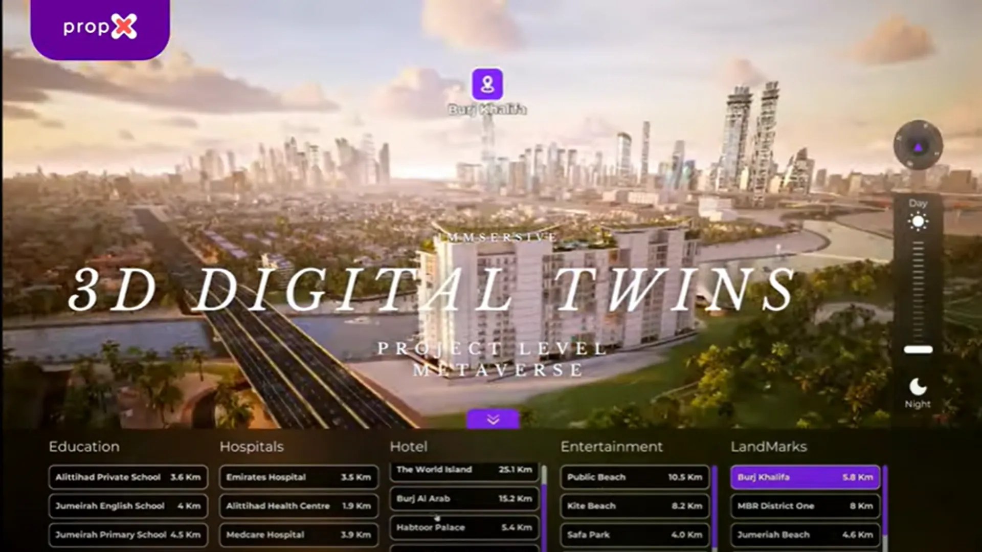 Digital Twin